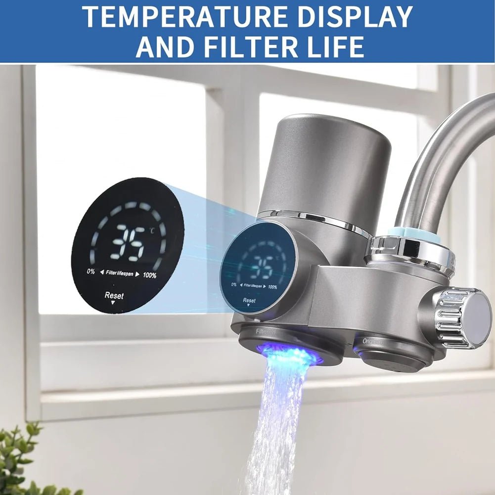 Faucet Water Filter for Sink